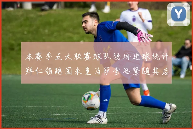 本赛季五大联赛球队场均进球统计拜仁领跑国米皇马萨索洛紧随其后